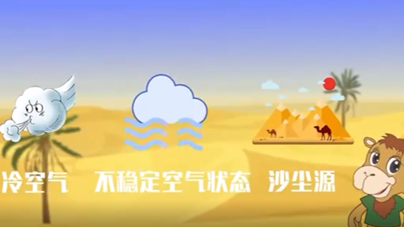 防灾减灾日：沙尘暴科普动画小视频 帮您提高防范能力