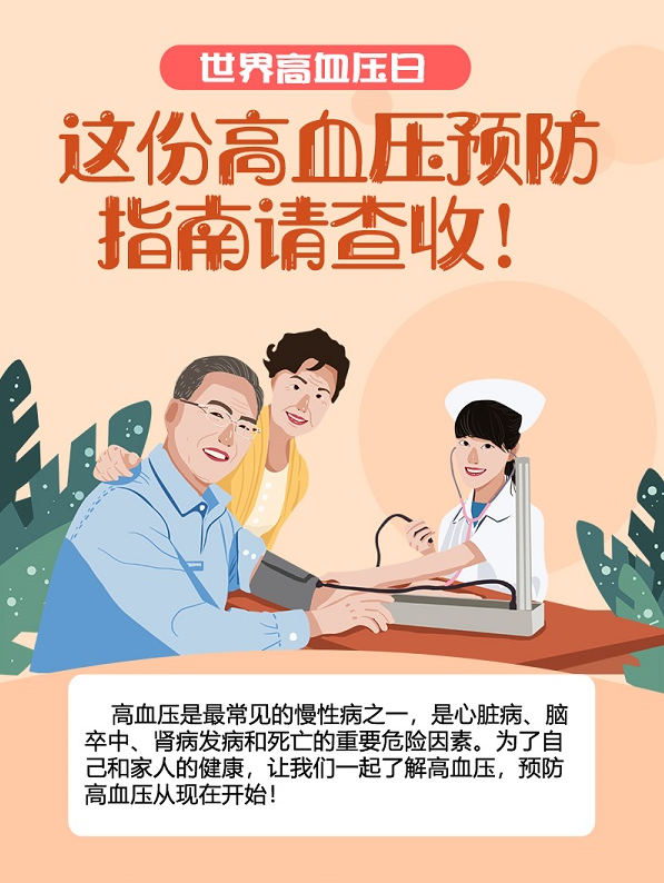 世界高血压日 |这份高血压预防指南请查收！