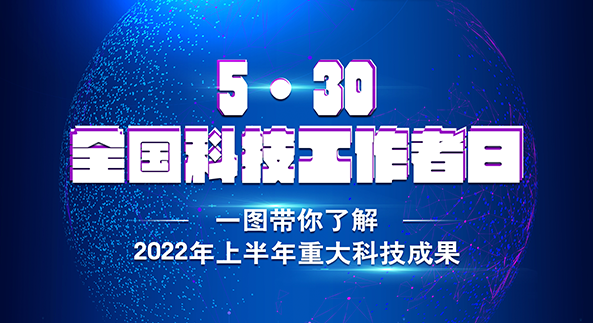 一图带你了解2022年上半年重大科技成果