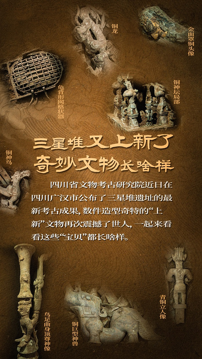 创意海报｜三星堆又“上新”了，奇妙文物长啥样