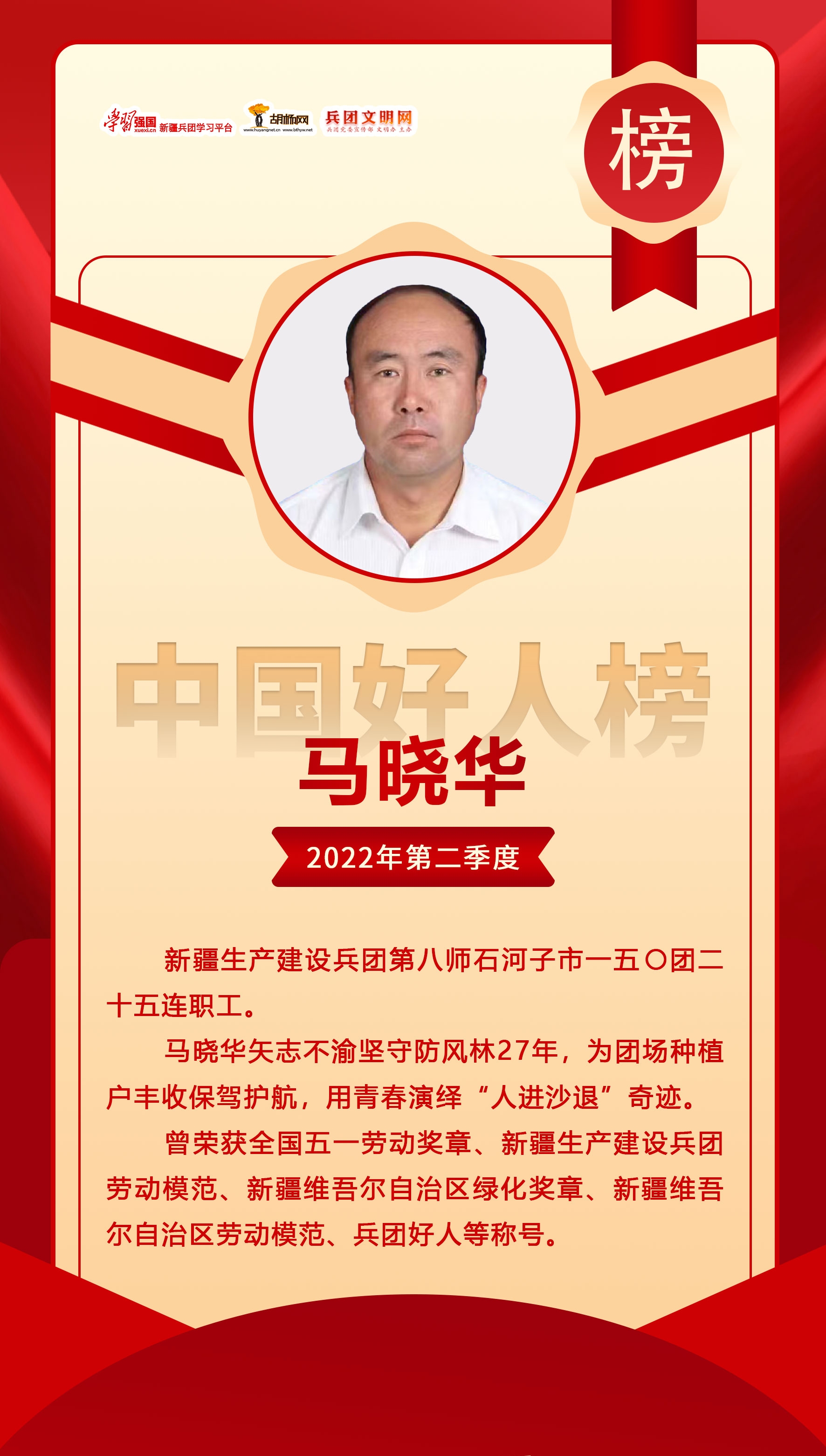 海报 | 马晓华上榜2022年第二季度“中国好人榜”