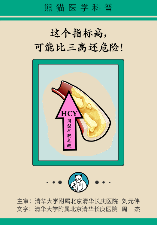 心血管疾病并非毫无征兆，这个指标升高要警惕