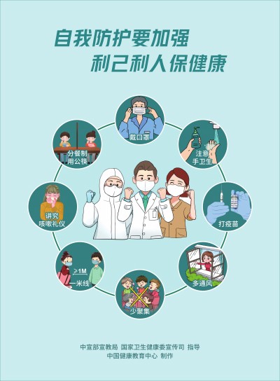 自我防护要加强 利己利人保健康