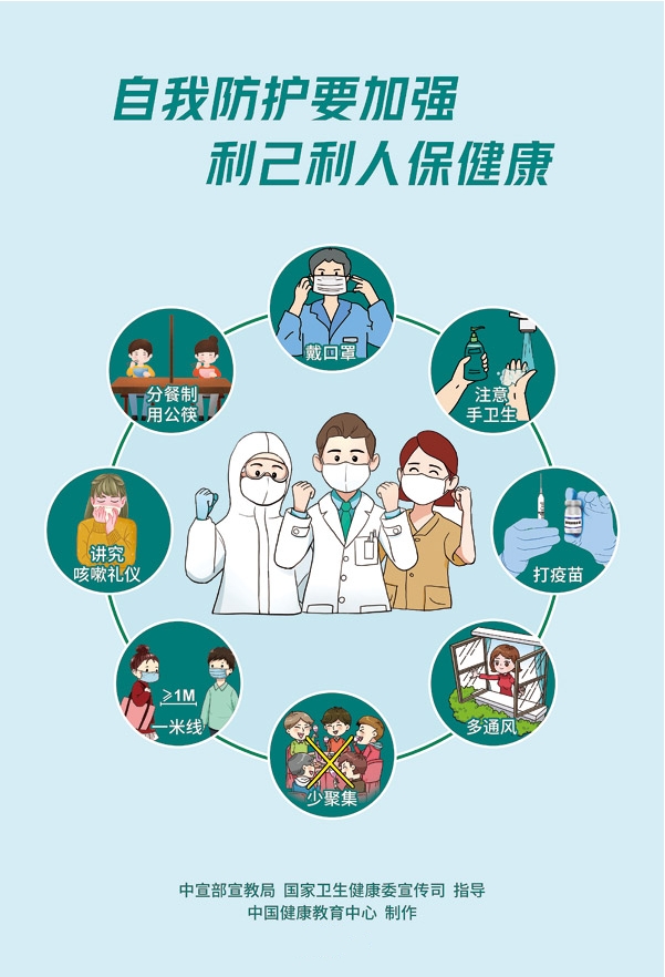 自我防护要加强 利己利人保健康