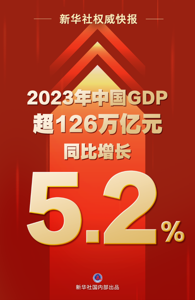 202401179072f6023636455b9947f9d5.png
