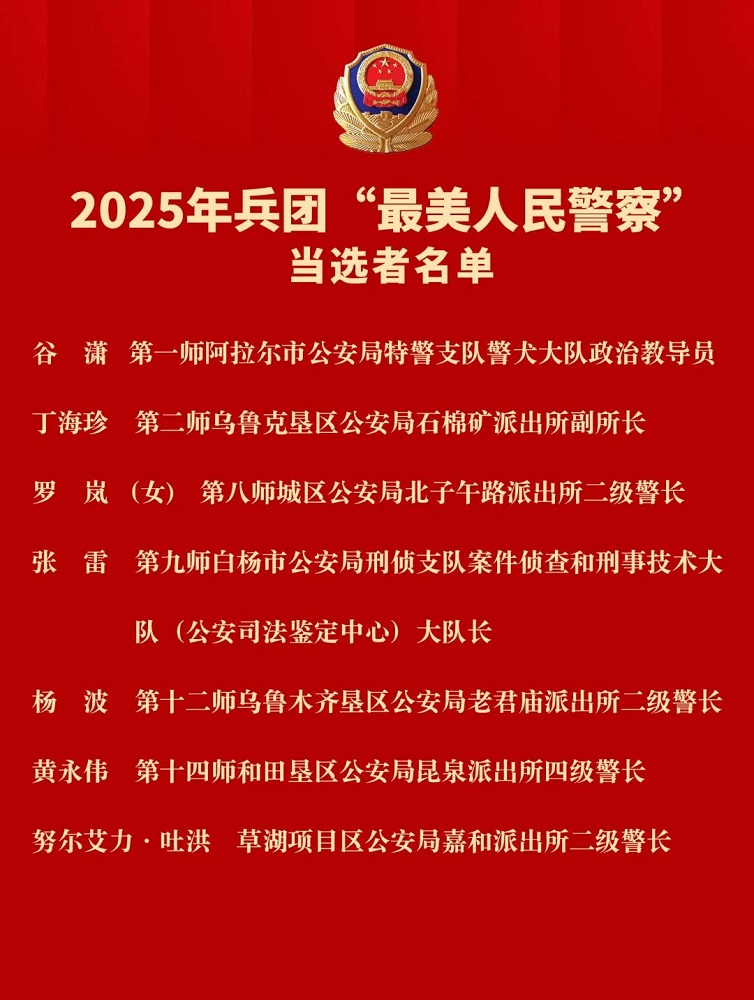 2025年兵团“最美人民警察”名单。.jpg 2025年兵团“最美人民警察”名单。.jpg