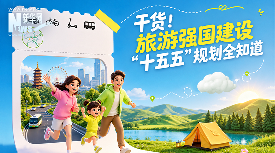 干货！旅游强国建设“十五五”规划全知道