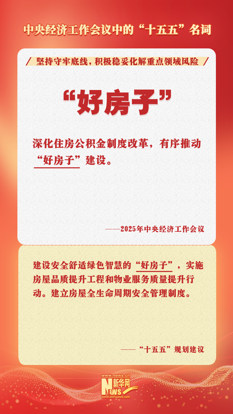 Analysis of the Strong Performance of Beijing Capital Development Co., Ltd. (600376): Policy-Driven and Market Reaction